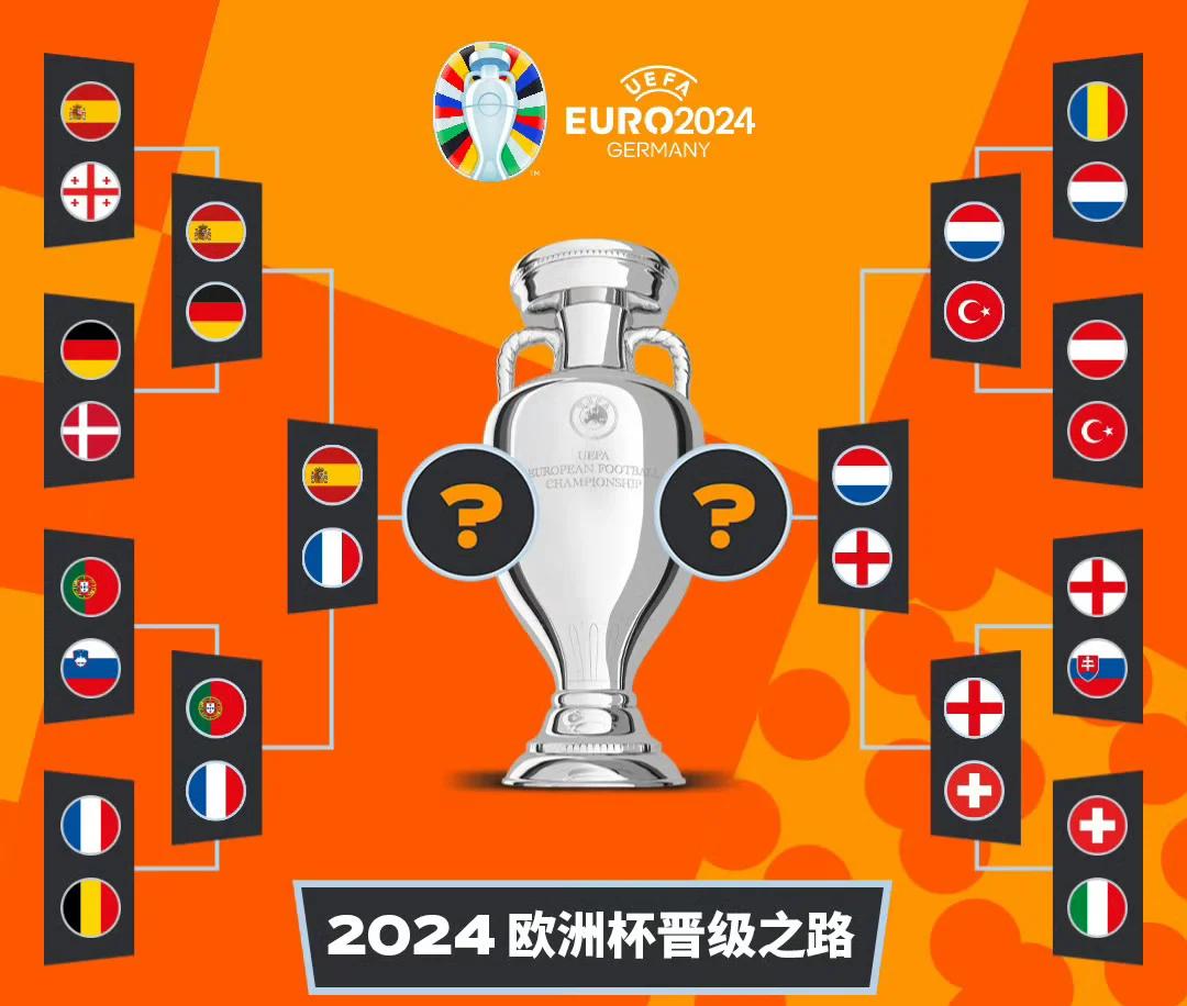 关于欧洲国家间联赛实况直播，球队争夺胜势的信息